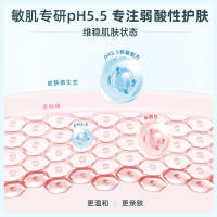 SensaV Minfei Soothing Moisturizing Facial Cleanser for Women and Men - Official Flagship Store Genuine Product thumbnail 7