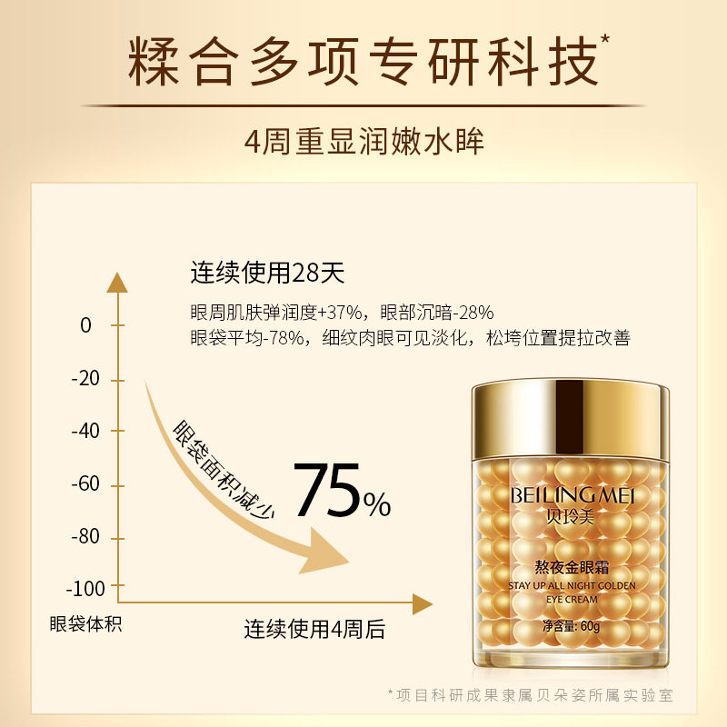 贝玲美熬夜紧致金眼霜保湿补水滋润眼部护理眼霜,美容护肤/美体/精油,眼膜,淘宝优惠券,粉丝福利购,淘宝优惠卷