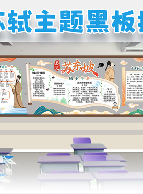 黑板报主题文化墙贴画环创布置