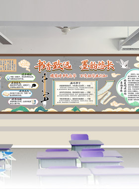 书香校园读书立志伴我成长阅读黑板报初中小学生教室班级装饰布置