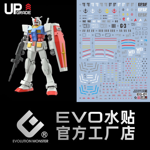 【EVO】EG元祖高达模型水贴