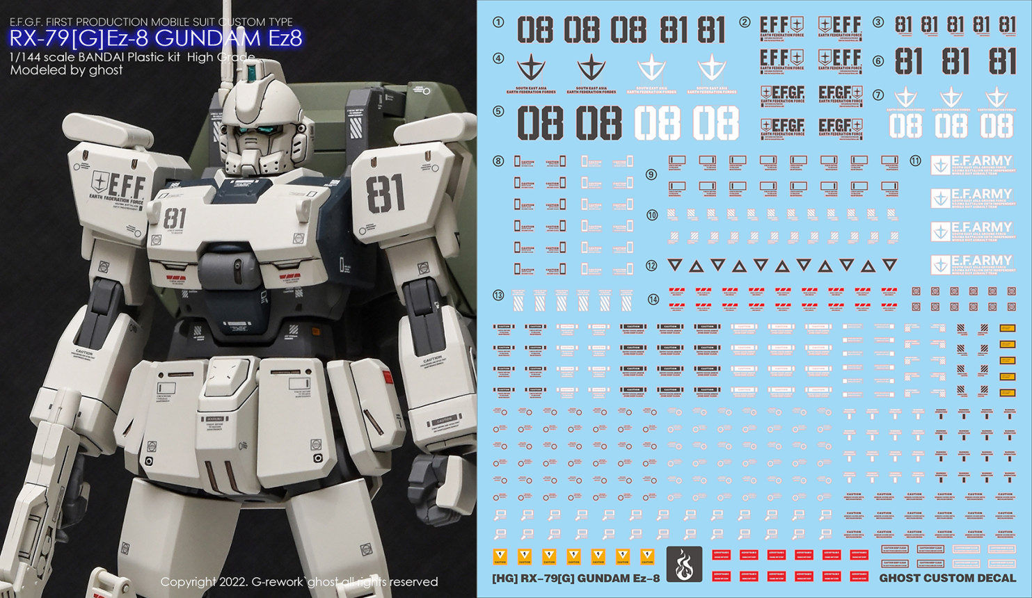 炎 GHOST版 HGUC RX-79[G] 08MS小队Ez-8 陆战型 高清 荧光水贴纸