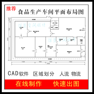 车间平面图工艺流程图生产设备布局图人流物流动线