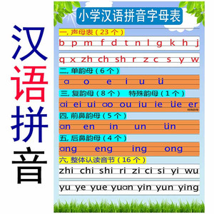 26个大小写英语字母表