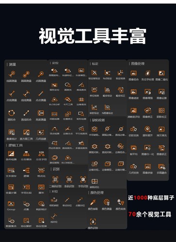 海康VisionMaster加密狗iMVS-VM6200-SPCL海康VM海康算法视觉平台