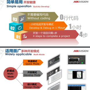 海康 视觉软件加密狗4.4 iMVS-VM-7210 海康加密狗视觉软件