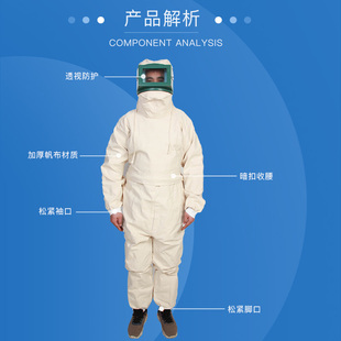 喷砂服打砂衣帆布油漆涂料白色分连体冲砂喷沙服专用防护服打磨帽