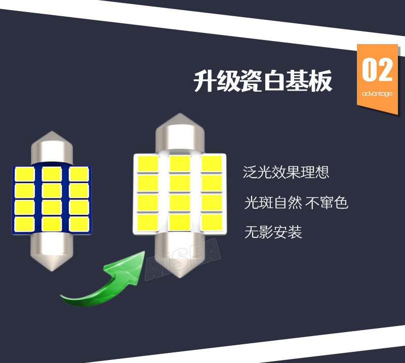 GAC AION S PLUS|Y|V 수정된 LED 트렁크 라이트 화장품 거울 라이트 번호판 라이트 테일 컴파트먼트 전구