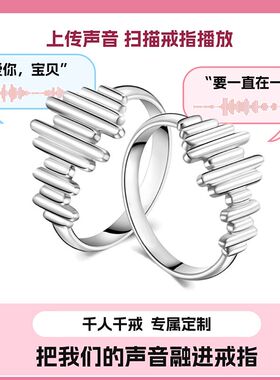 新款可以听声音的戒指锌
