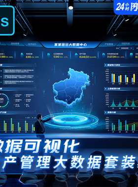 数据可视化大屏套装7页PSD格式科技蓝色驾驶舱模板成套资产大数据