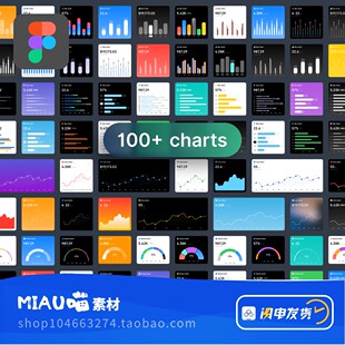 Figma格式高级后台管理数据可视化图表UI组件设计素材模板100+个