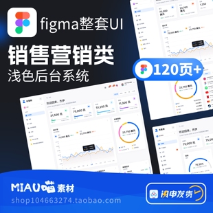 Figma格式营销销售类电商浅色B端后台系统仪表盘整套UI素材120页+