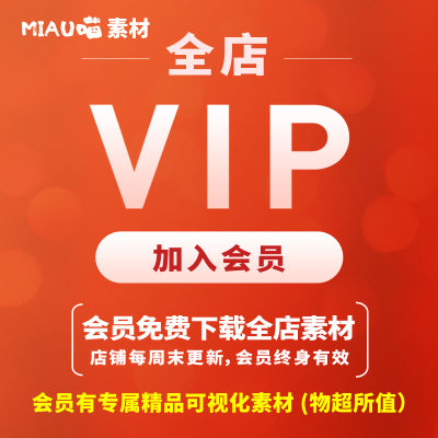 miau喵素材全店VIP会员可视化素材每周更新全部免费下载领券优惠