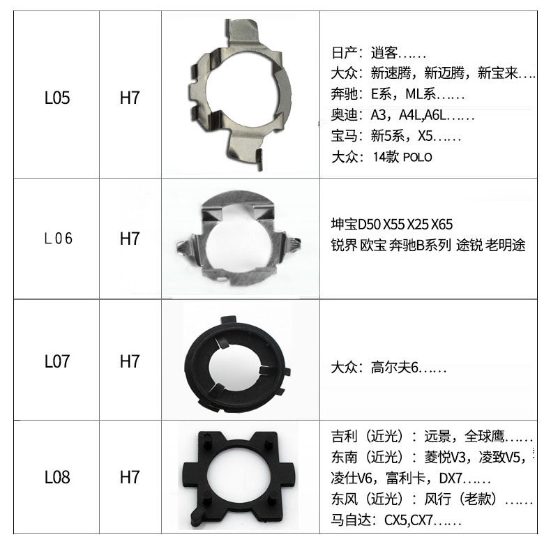 자동차 LED 헤드라이트 베이스 카드 홀더 헤드라이트 선반 헤드라이트 버클 헤드라이트 범용 클립 강화 베이스