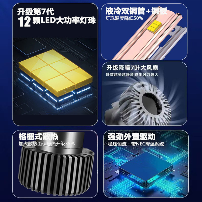100W 3색 자동차 LED 헤드라이트 H8H7H119005 수정된 초고휘도 원거리 및 저빔 통합 안개등 자동차 전구