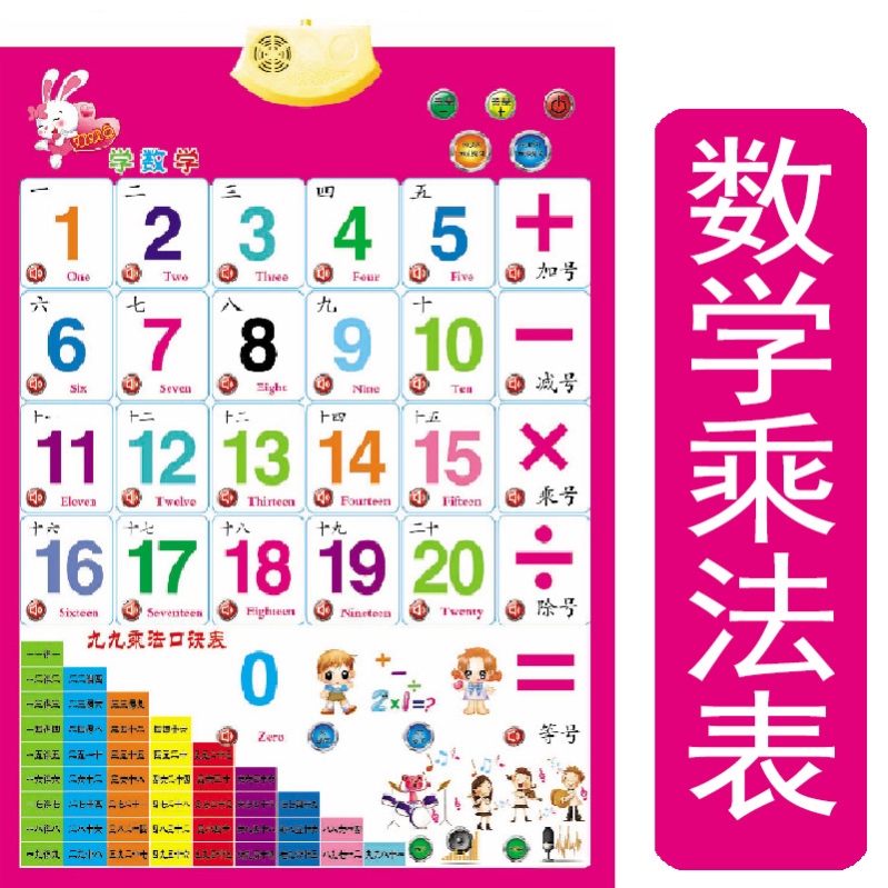 拼音1-3岁1-100数字挂图识字挂图学说话全套挂画数字墙贴儿童早教