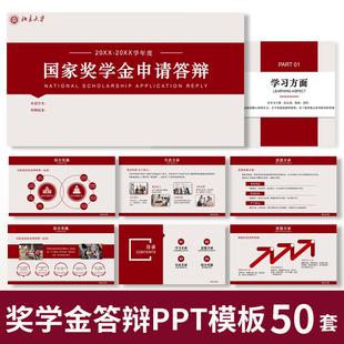 【奖学金答辩】PPT模板大学生研究生国奖金助学金励志奖学金申请