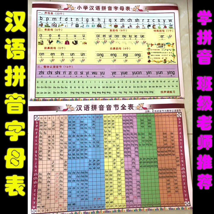 汉语拼音音节全表挂图拼音字母表儿童小学拼音声母韵母拼读全表彩