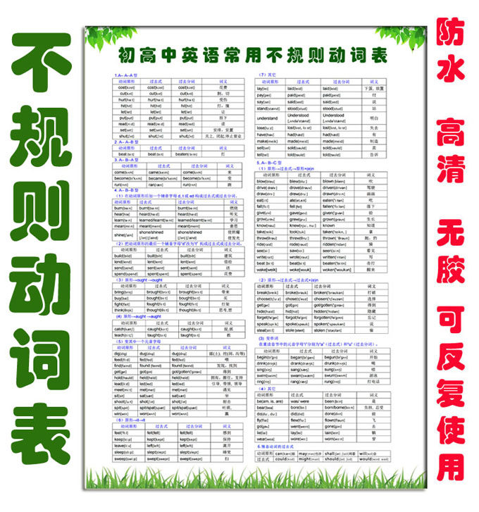 英语常用不规则动词表挂图 小学,初中英语学习挂图过去式学习画