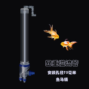鱼缸三重溢流管套装带强排75MM孔径四重溢流鱼马桶下过滤管件配件