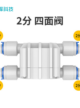 净水器 RO机四面阀 四通阀 2分快接口4面阀 废水自动切断阀门开关