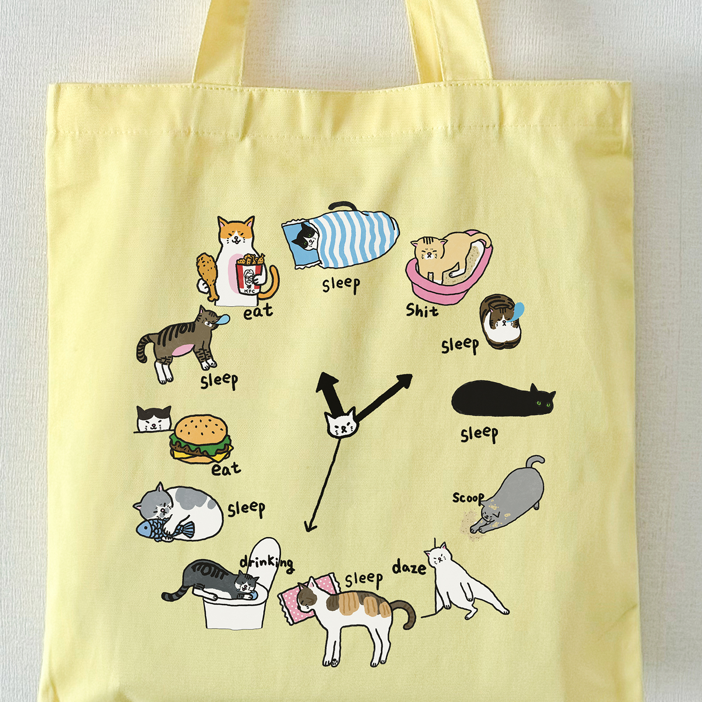 猫的一天(低能量无社交版)