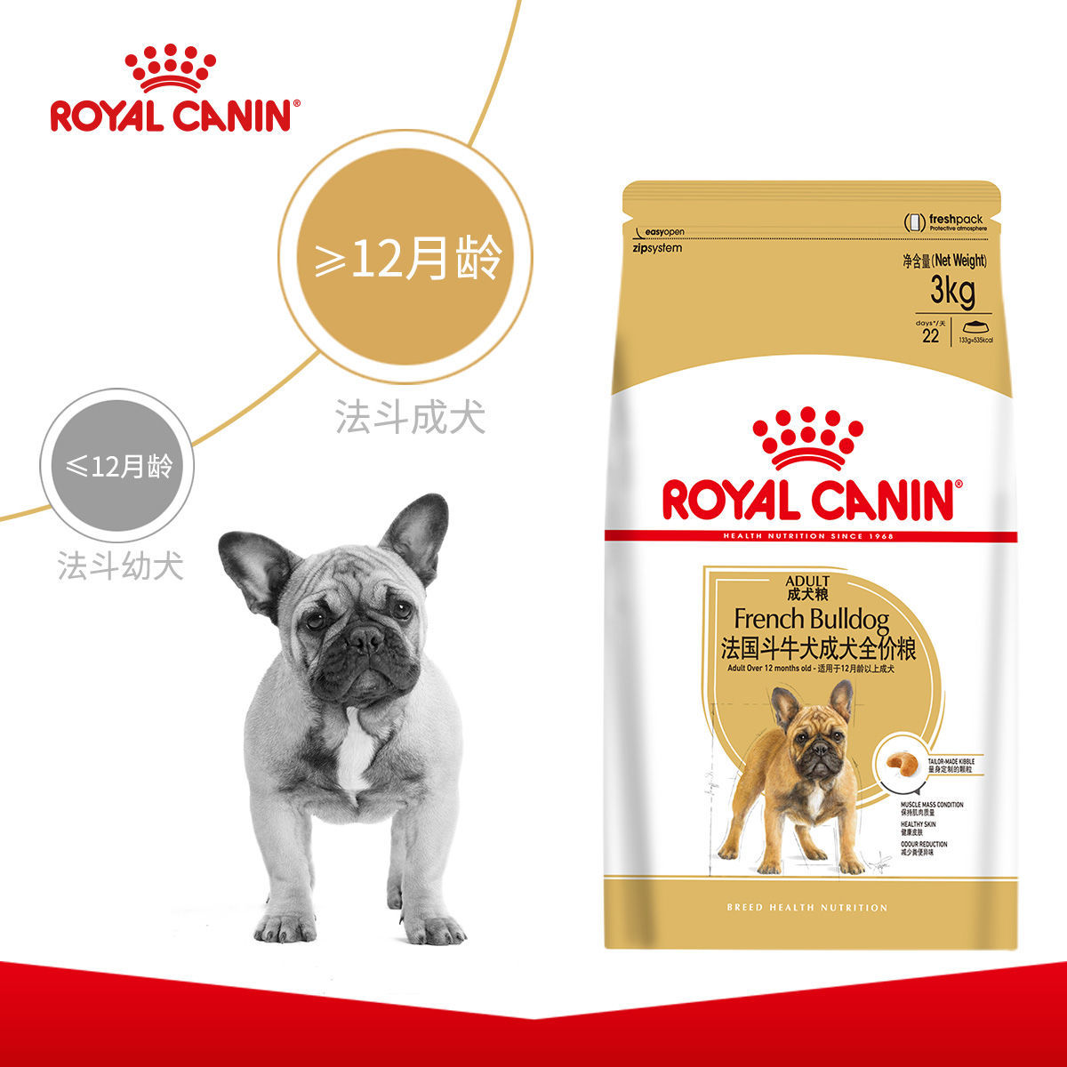 皇家狗粮FBA26法国斗牛犬成犬全价粮法斗专用粮主粮小型犬狗粮3kg