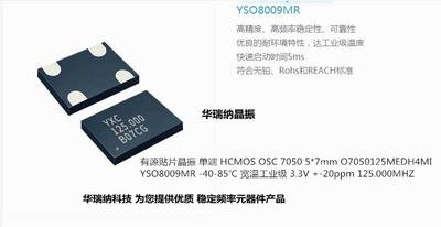 YXC有源晶振7050125M