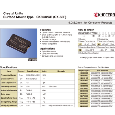 CX5032GB 16.666M 16.666MHZ 5032 2脚XTAL无源晶振 2PIN 5*3.2mm