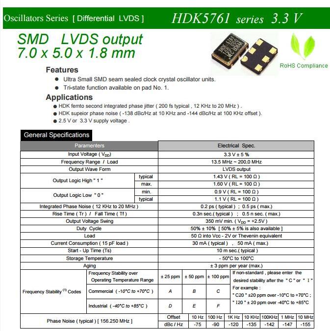 3HDK5761E25MHZMEC差分晶振