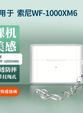 适用于索尼WF-1000XM6降噪豆蓝牙耳机保护套新款sony索尼xm6保护壳XM5男女高级感超薄透明防摔六代充电仓外壳