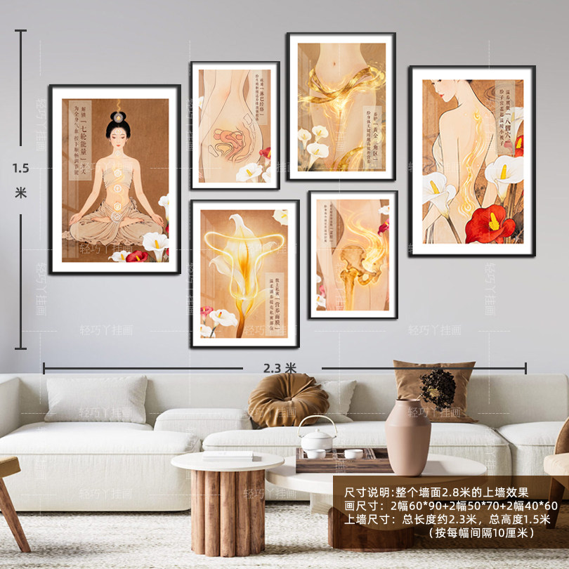 医美女性产康生殖养护挂画 母婴会所美容院养生私密小屋装饰墙画