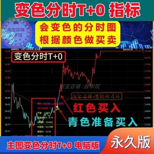 分时做T神器超级准T+0买卖点分时变色高抛低吸量化筹码抓涨停战法