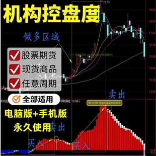 2026机构控盘度专用附图选股适用于股票期货现货商品通用洞察主力