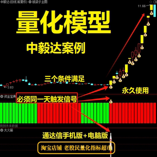 量化模型突破形态资金宝典 主力资金通达信软件炒股股票精准公式