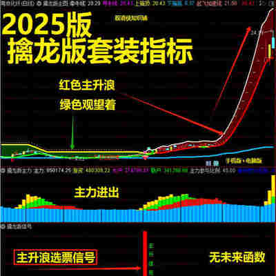 2025首板擒龙战法全套 短线公式技术指标主升浪短妖大牛公式源码