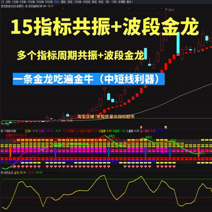 波段金龙波段猎牛多周期15项指标信号共振 MACD威廉KDJ低位抓大牛