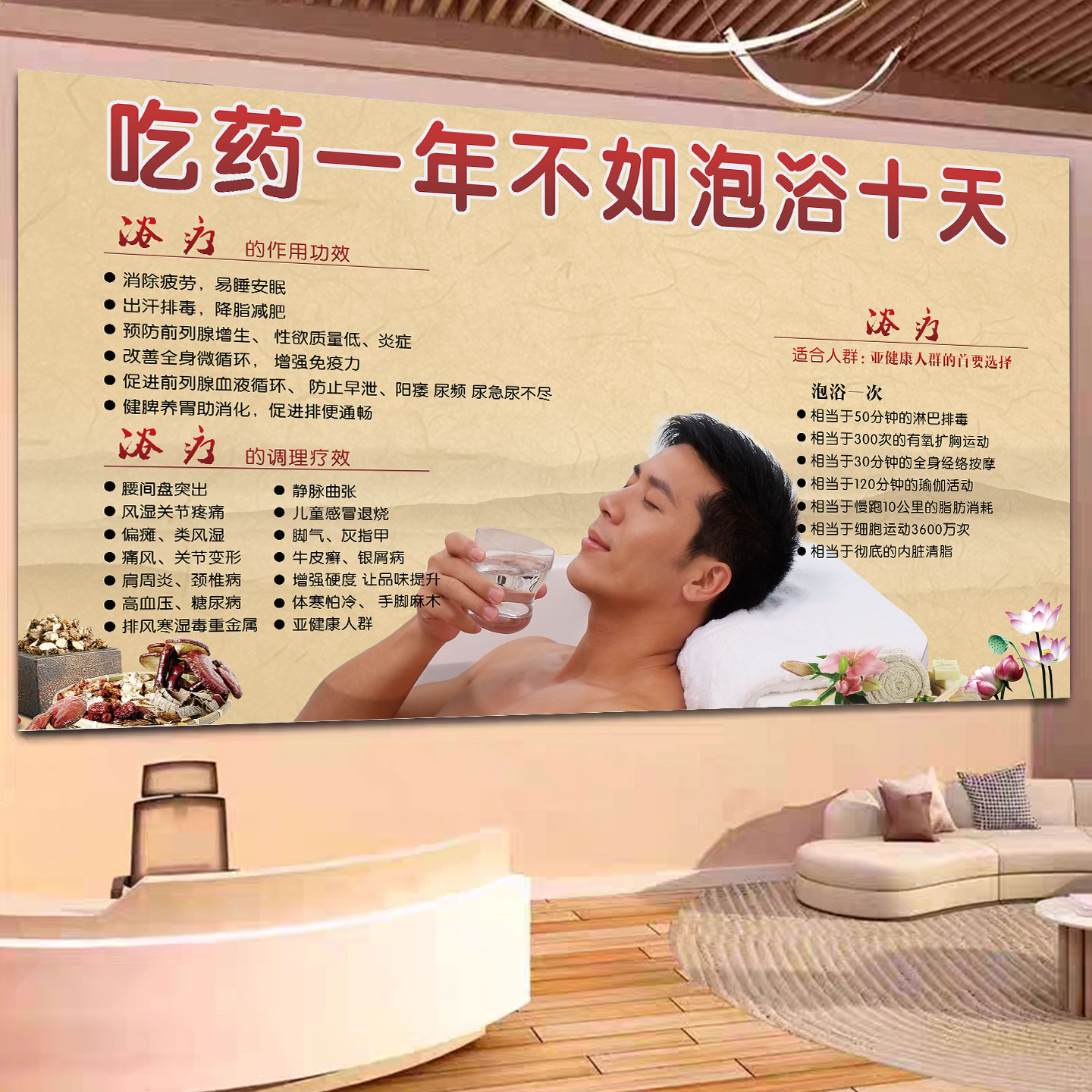 药浴海报熏蒸装饰画中药泡澡挂画