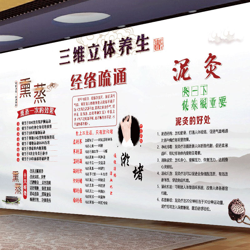 中医三维立体养生熏蒸图片泥灸经络广告宣传画海报图艾灸挂图墙贴