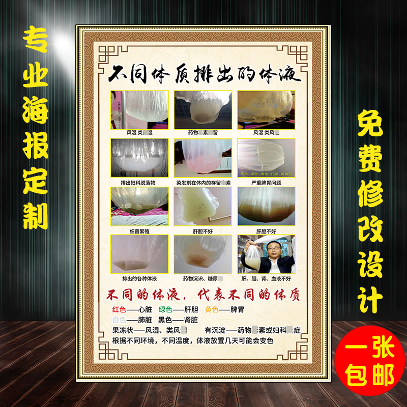 包邮沙棘养生海报排酸排毒宣传挂画活动广告体液汗液对应症状展板