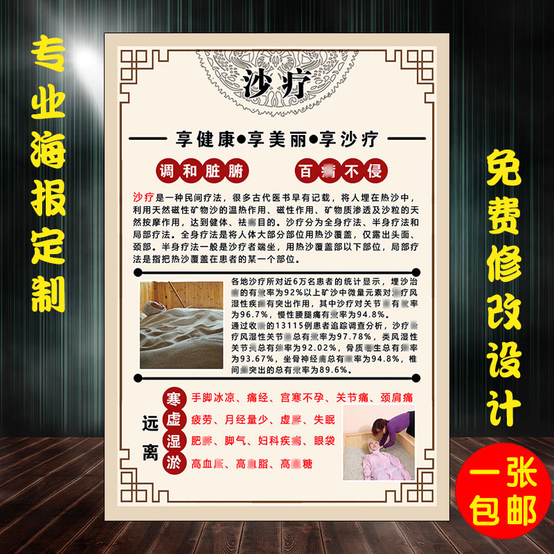 包邮包邮中医养生美容海报宣传挂画沙灸好转反应沙疗沙灸简介功效