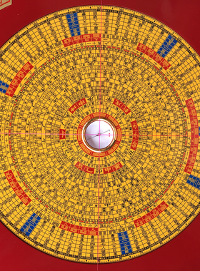 台湾风水纯铜八卦专业综合盘