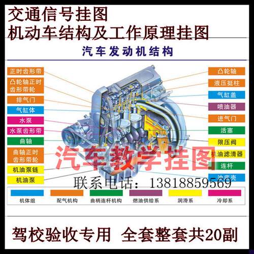 驾校验收交通信号挂图机动车结构及工作原理指挥W道路标志标线