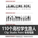 STUDIO PAINT 110个高校学生路人 优动漫笔刷CLIP 705 CSP笔刷