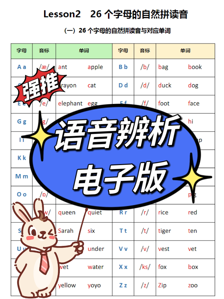 英语语音专项训练练习纸pdf附答案小升初练习文档