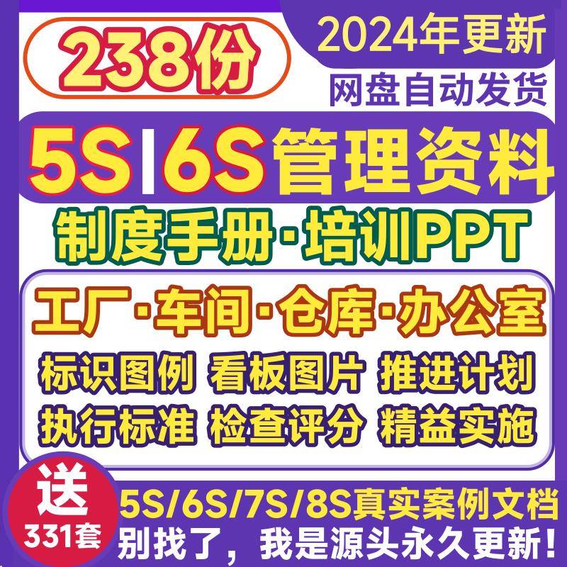 5S现场管理培训手册 工厂办公室企业6S精益改善标准看板PPT资料