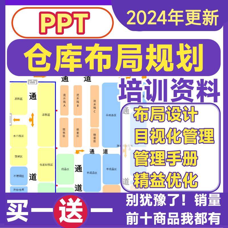 仓库布局规划培训PPT工厂车间精益目视化管理设计实施方案例模板