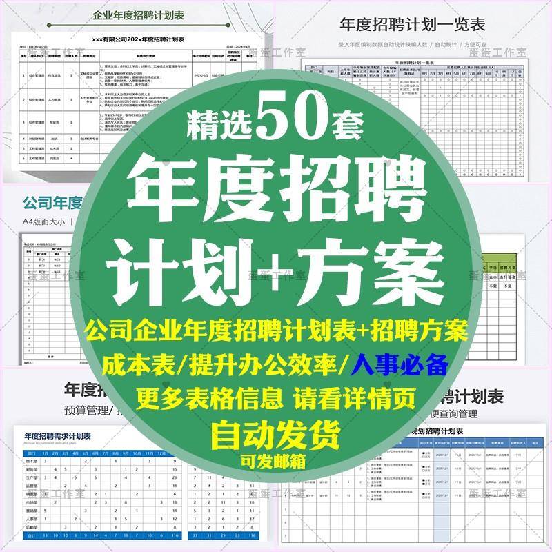 公司年度招聘计划表及招聘方案各部门人力需求规划审批费用预算书