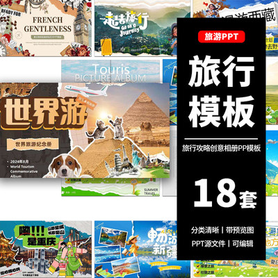 复古城市风景旅游人文介绍宣传假期旅行攻略创意相册画册ppt模板