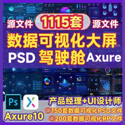 可视化大屏axure大数据驾驶舱模板产品高保真原型图UI设计PSD素材